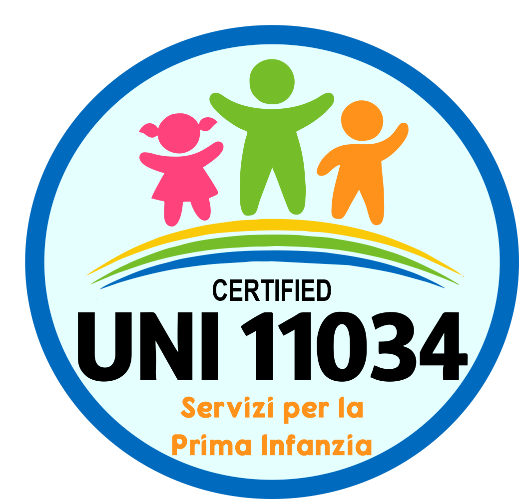 Certificazione UNI 11034